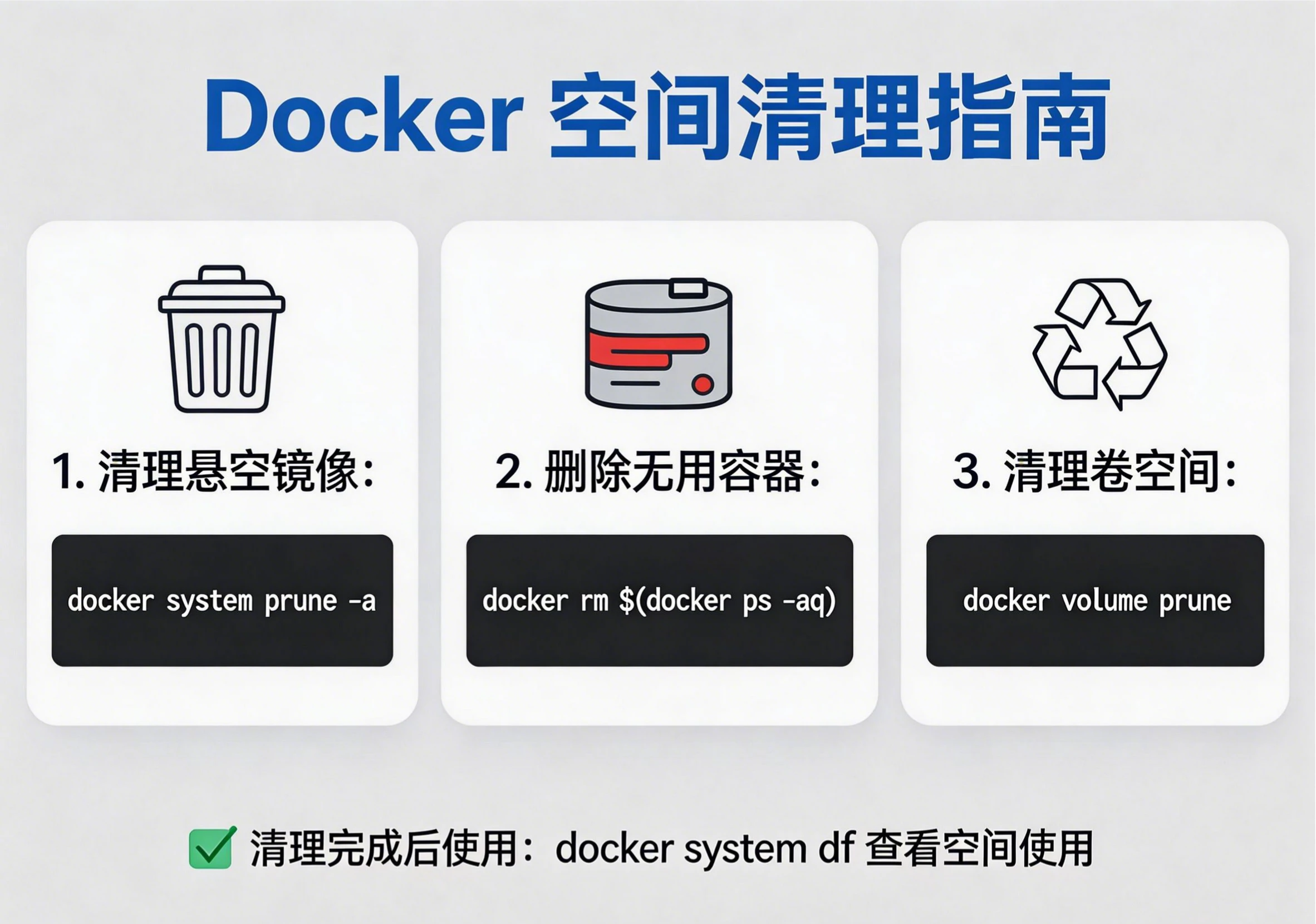 Docker空间清理